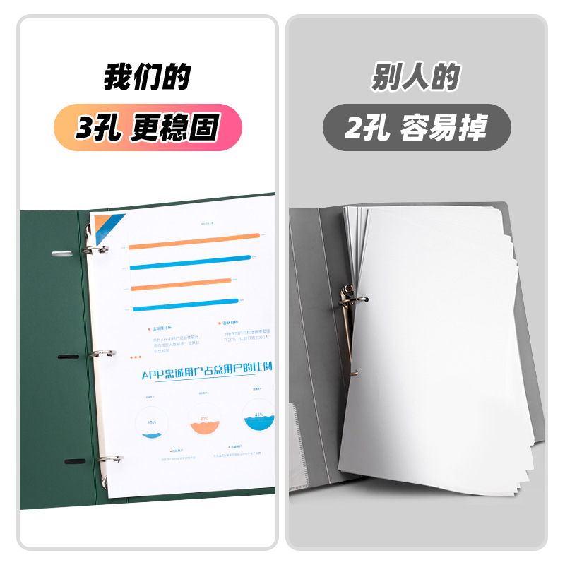 A4 Boyutunda, Üç Delikli, Daya - Binder Clip Assorted incelemesi ve fiyatı